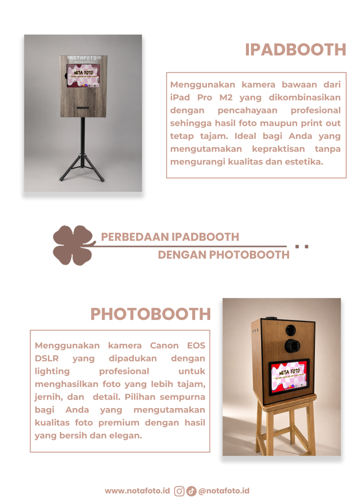 price list photobooth terjangkau